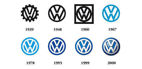 volkswagen logo history
