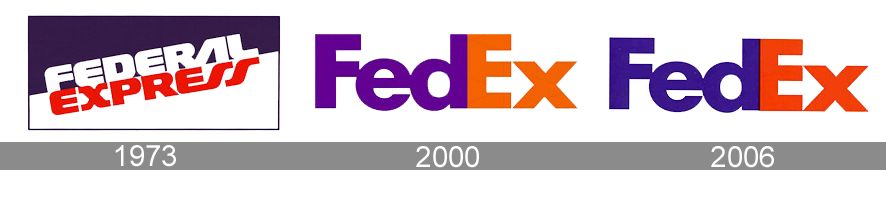 Evolution of the FedEx logo