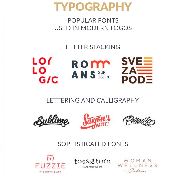 Typographie De Logo