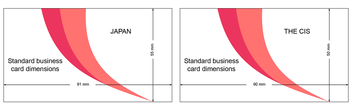 Business Card Dimensions